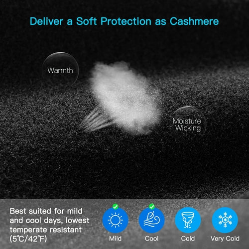 Lightweight Touchscreen Gloves | Non-Slip Work Liner